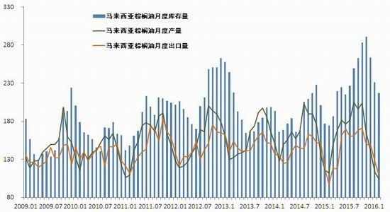 甘静芸：横箱震荡中，杠铃策略助力组合稳健前行