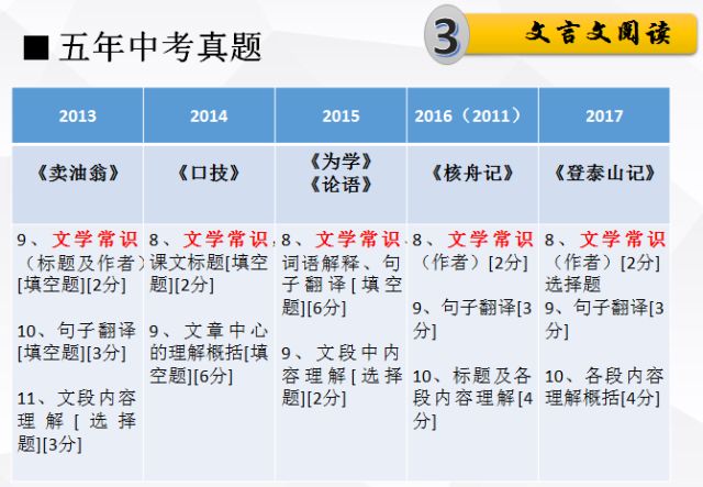 澳门全年资料彩期期精准|词语释义解释落实