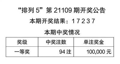 天天开奖结果生肖卡|词语释义解释落实