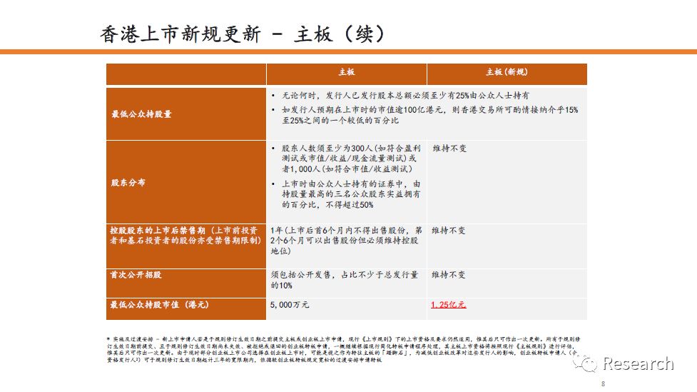 2024-2025年香港挂牌正版大全|词语释义解释落实