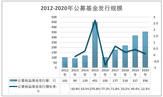 合肥金梅路最新消息，发展动态与未来展望