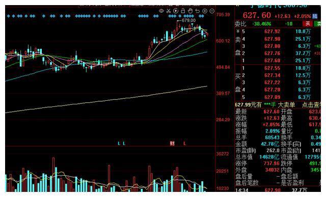 飞利信股票最新消息深度解析