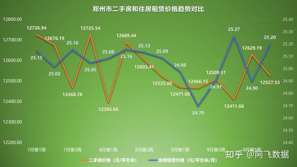 科技 第4页