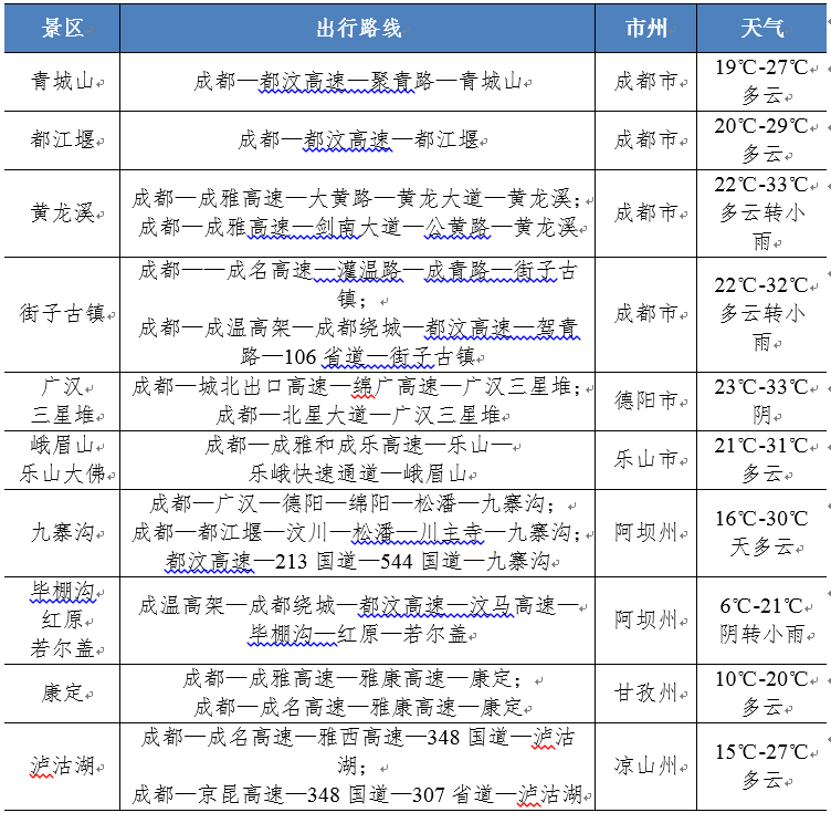 松亭石专线最新时刻表，一览即知，出行无忧