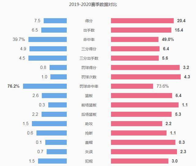 军改最新消息与2017工资调整，深度解析及影响