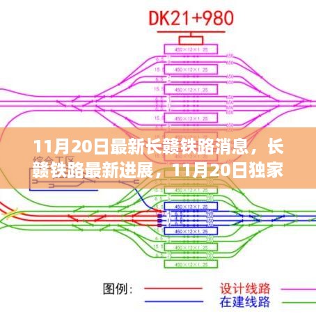 长赣快速铁路最新消息全面解读