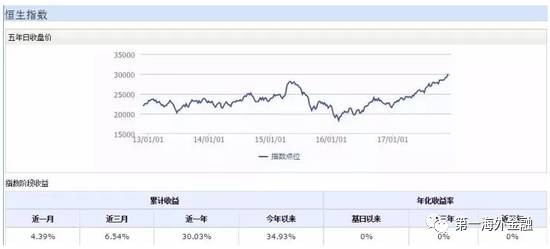 乐视股份股票最新消息，市场走势与前景展望