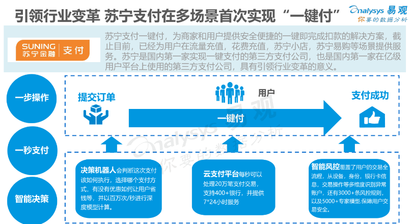 乐富支付牌照最新消息，行业变革与未来发展展望