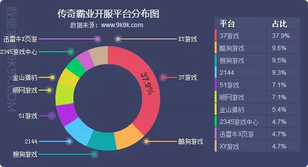 醉玲珑最新网络点击率，现象背后的深度解析