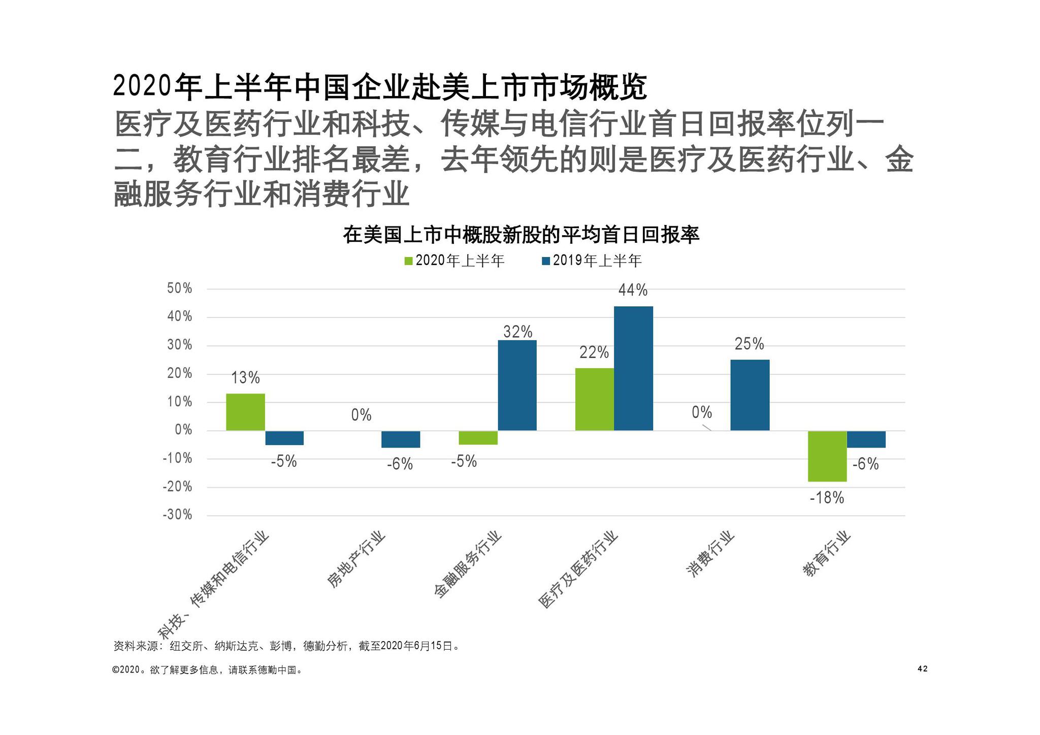 滴滴出行上市最新消息，市场趋势与前景展望