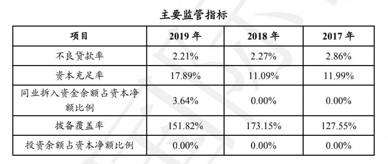 有用分期最新版本下载，便捷、智能与安全的金融体验