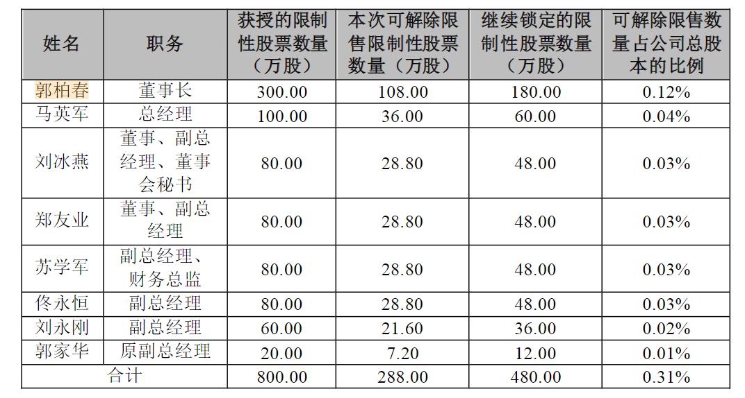 长沙市副市长最新名单及其职能概述