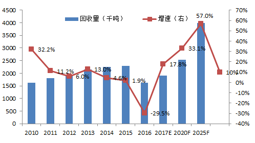 面房买卖中心最新消息，市场趋势、政策影响及前景展望