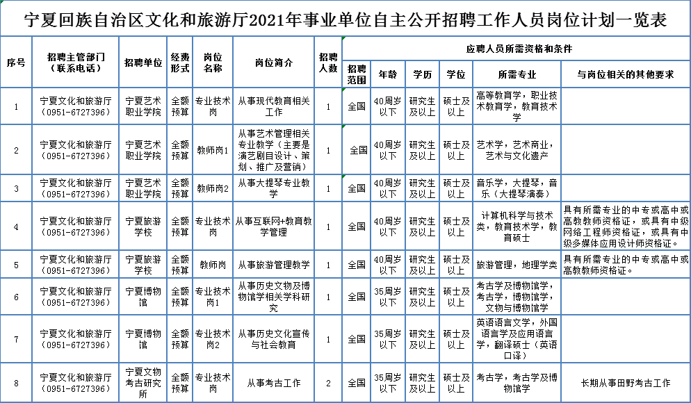 百里先生你好，最新章节探索