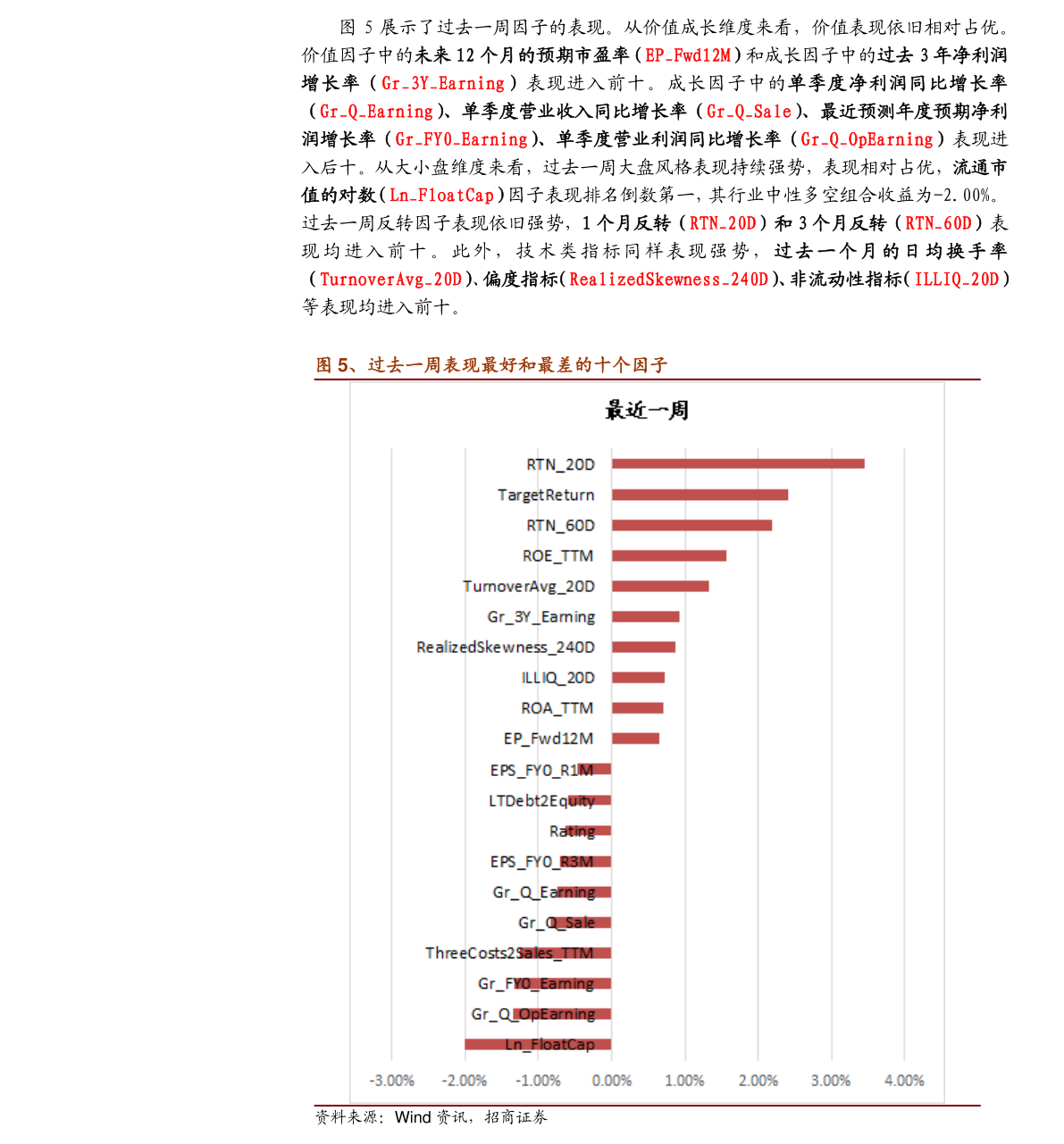 关于320001基金净值查询今天最新净值的文章