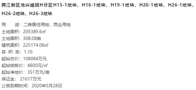 龙兴征地最新消息，全面解读与深度分析