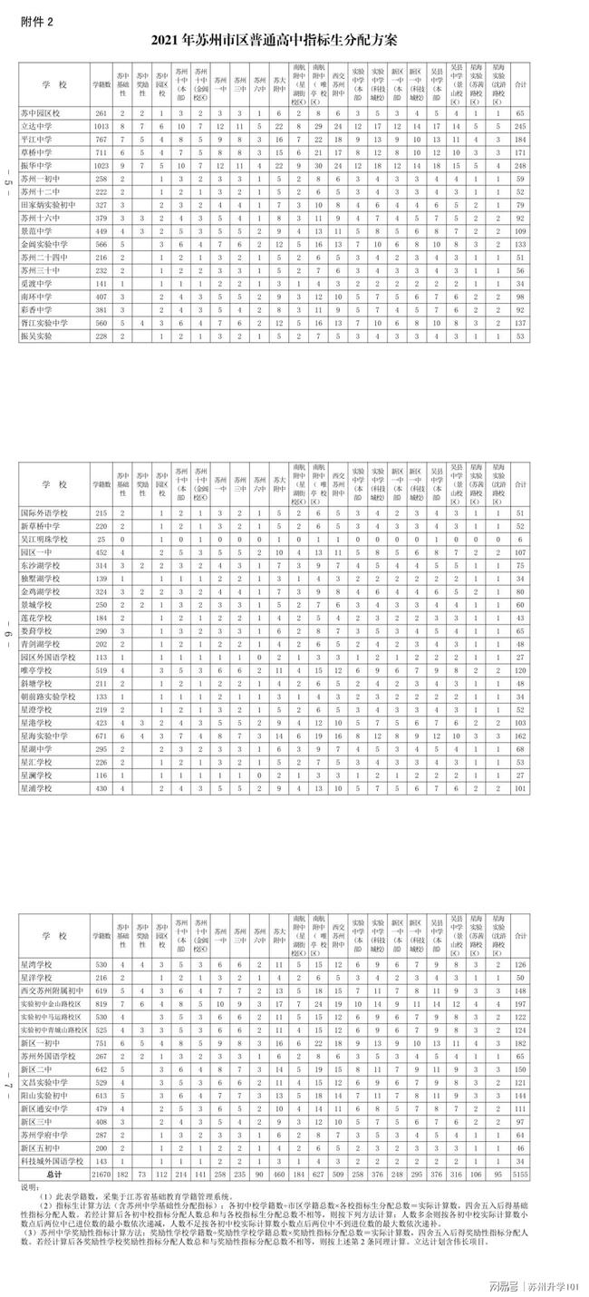 全城热恋，最新一期深度解读（2019年）