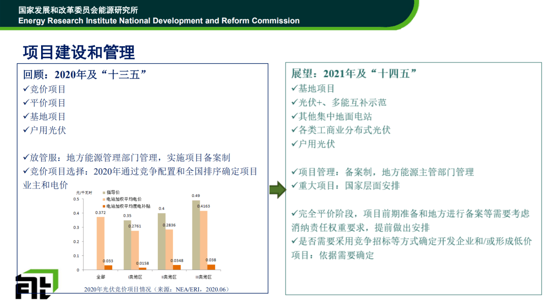 聊城禁养区最新消息，政策调整与未来发展展望