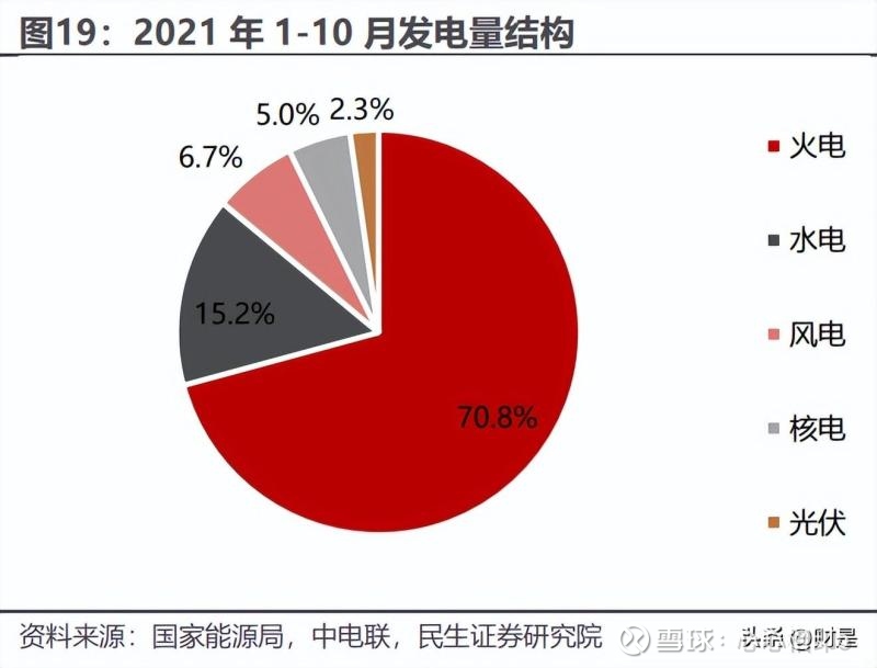 内蒙华电最新消息分红，展望与解析