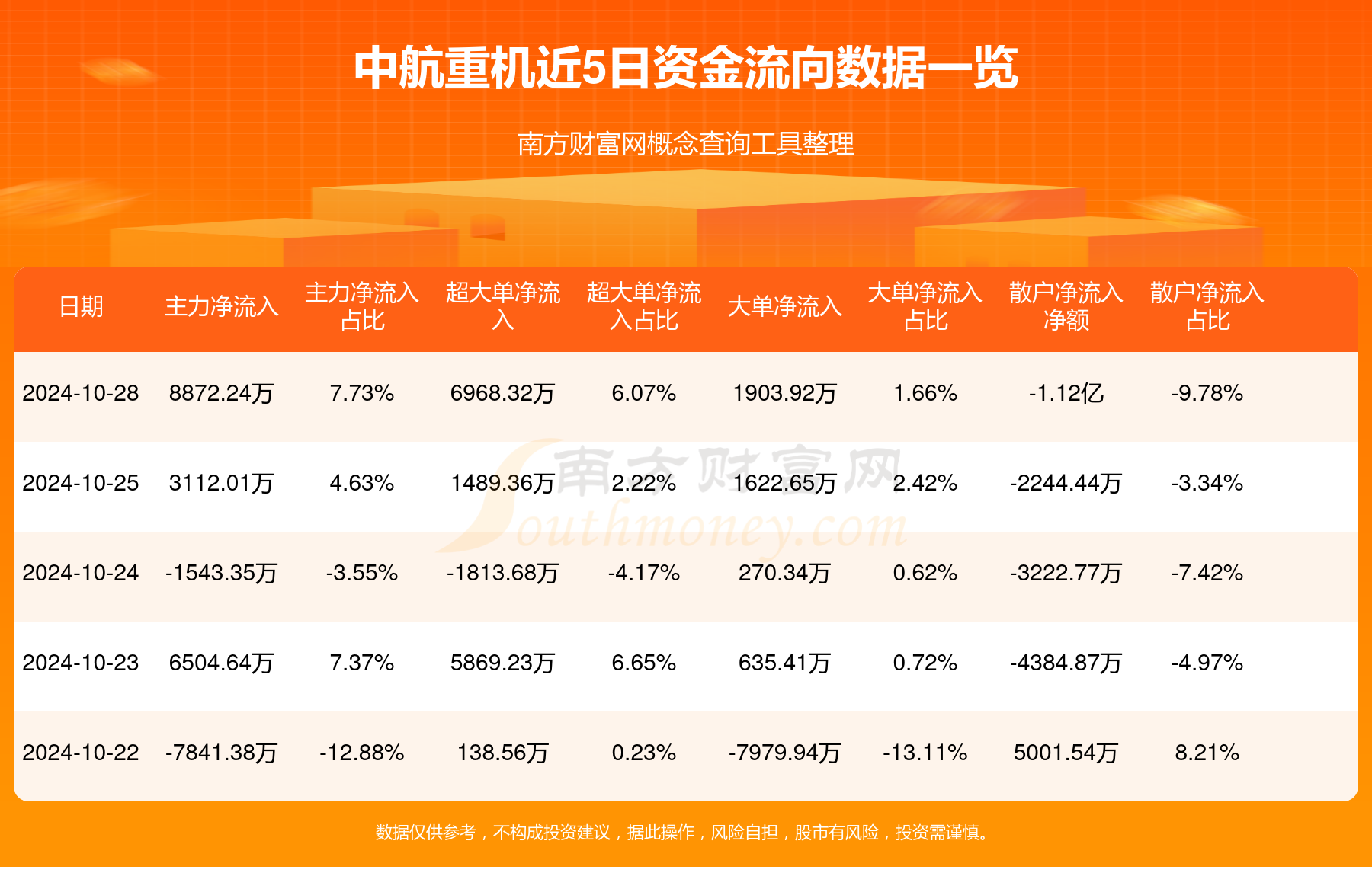 中航重机股票最新消息深度解析