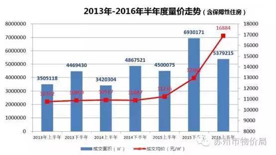 泰州最新小时工临时工市场概况与发展趋势