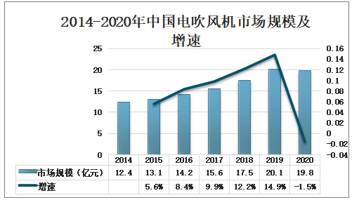 砀山不夜城最新二手房市场分析与前景展望