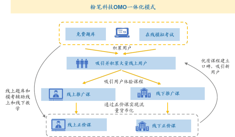 通辽信息港最新版招聘，探索职业发展的黄金港口