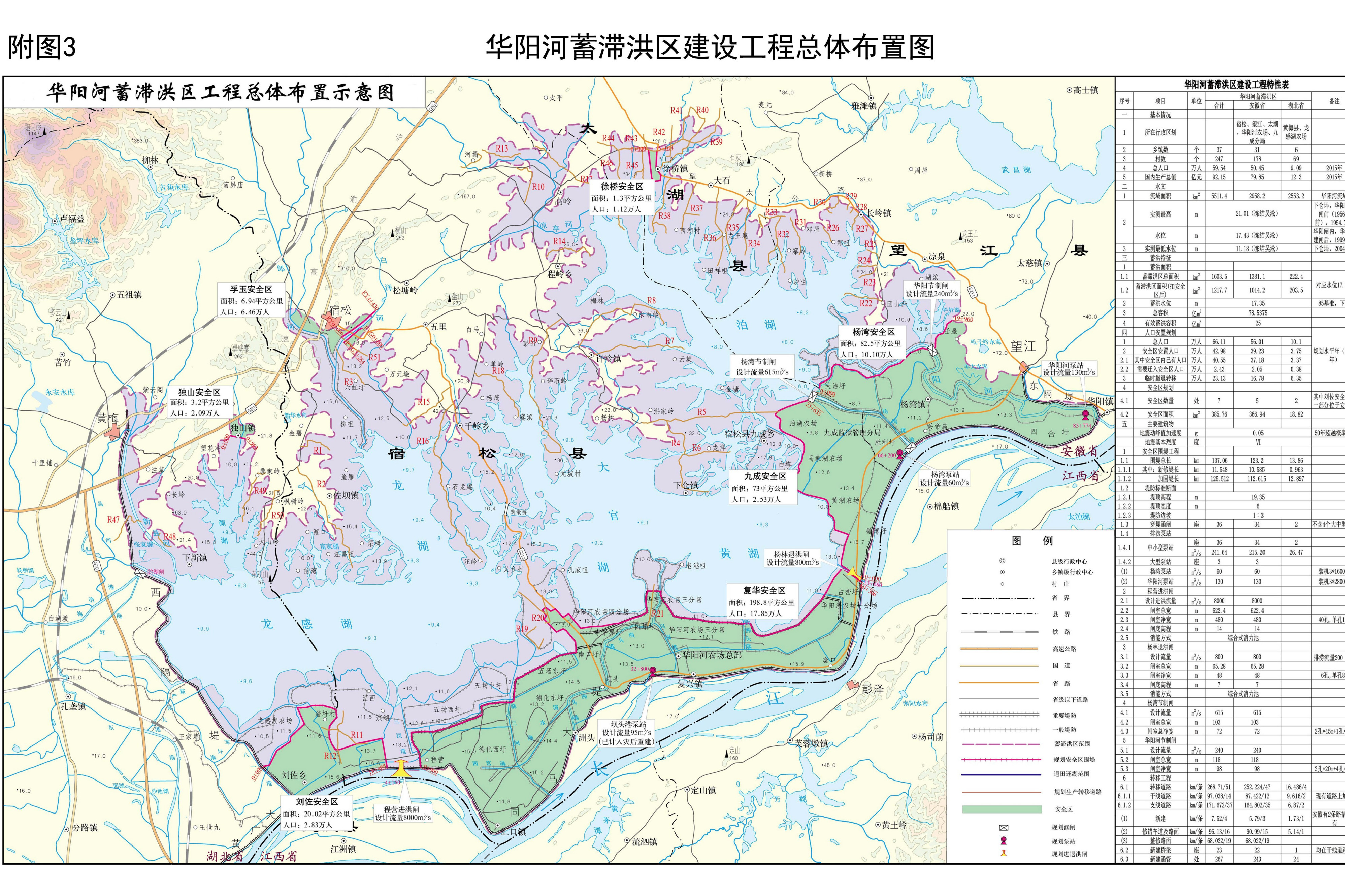 华阳河蓄洪区最新消息，进展、影响与展望