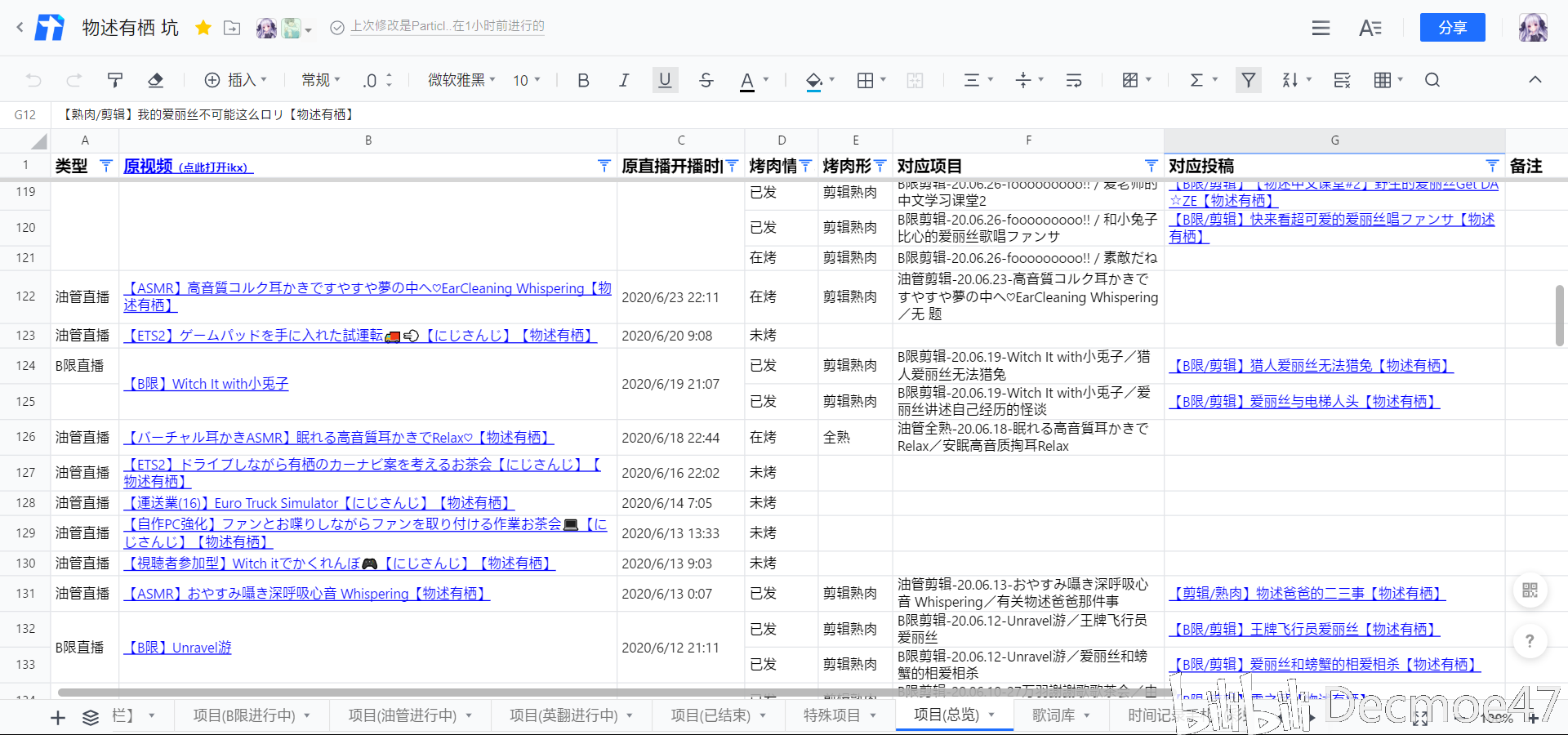 最新龙湾区副区长排名及其工作概述