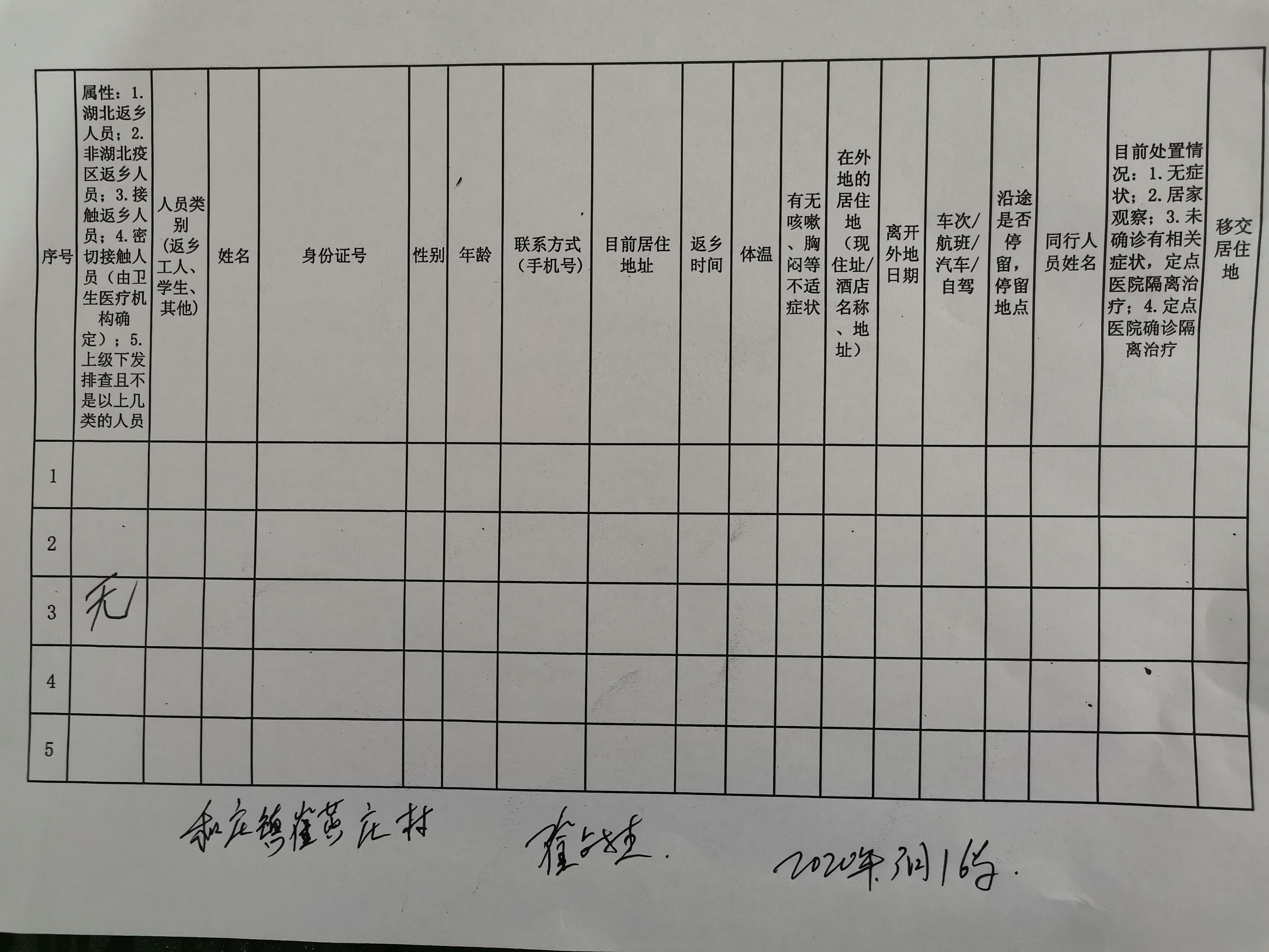 新郑市最新招聘动态，和庄镇的机遇与挑战