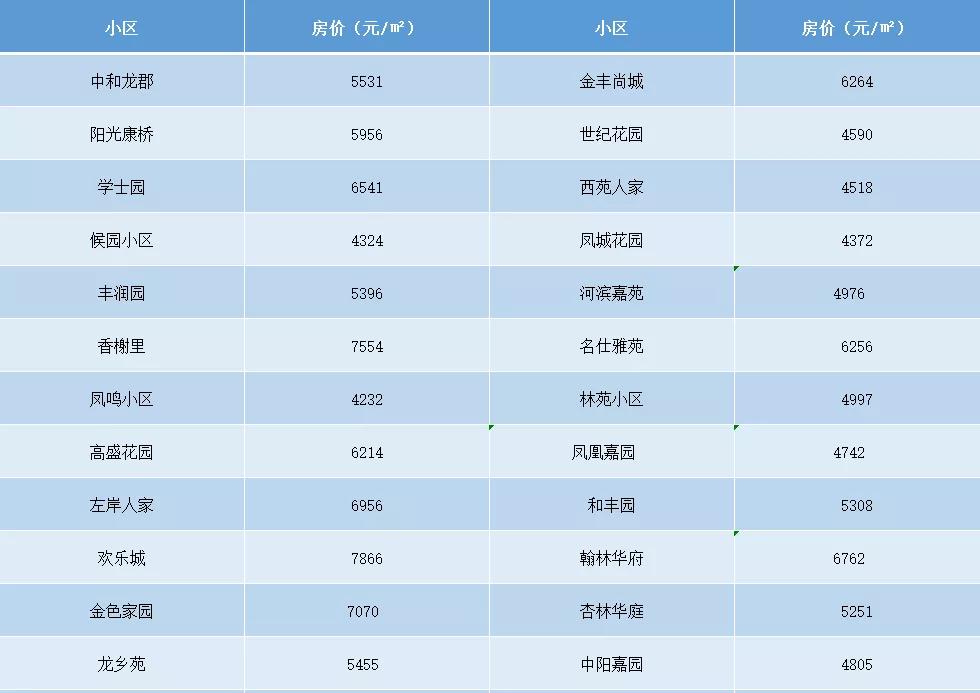 丰县最新二手房急售，市场趋势与购房指南