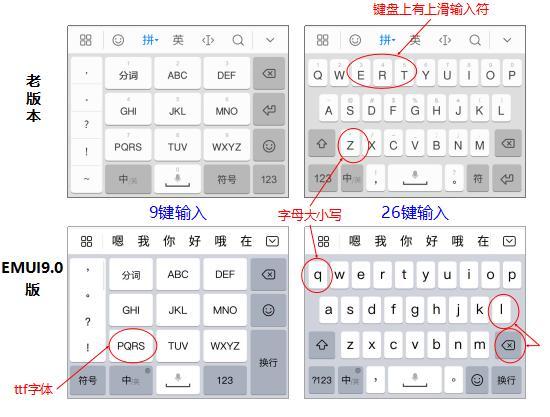 国际输入法最新版本，革新与全球互联的未来