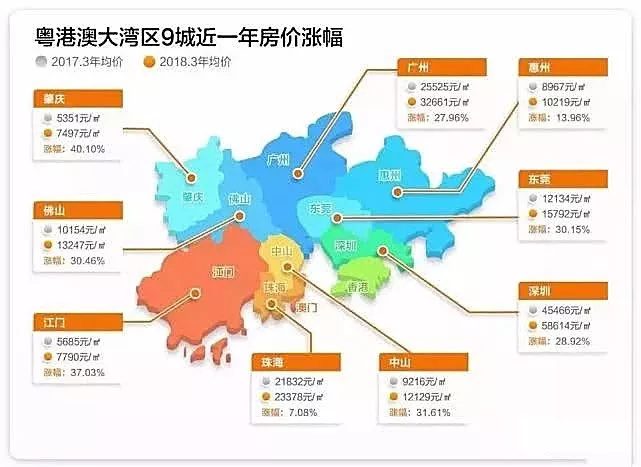 粤港澳大湾区的崭新篇章，最新消息与未来展望