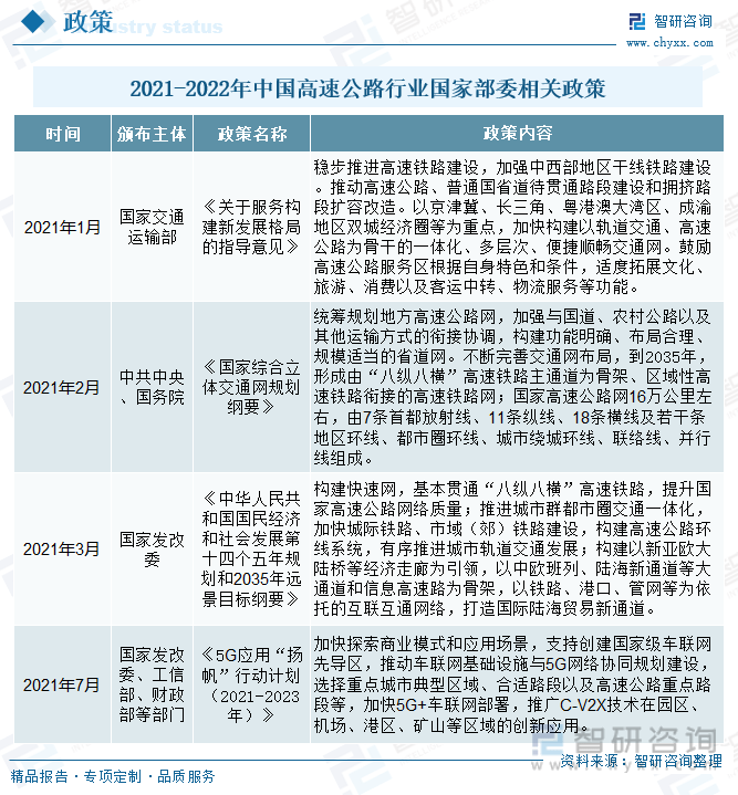 交通部部长最新消息深度解读，行业趋势与未来展望