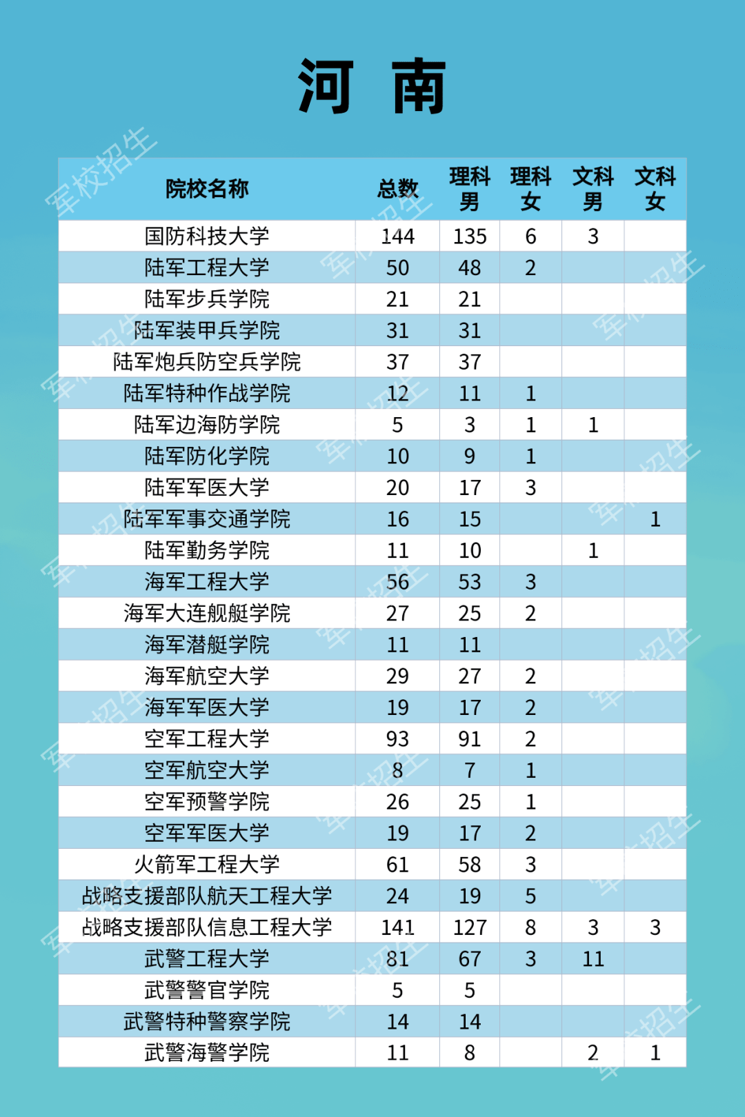 深圳最新招跟车搬运工招聘启事