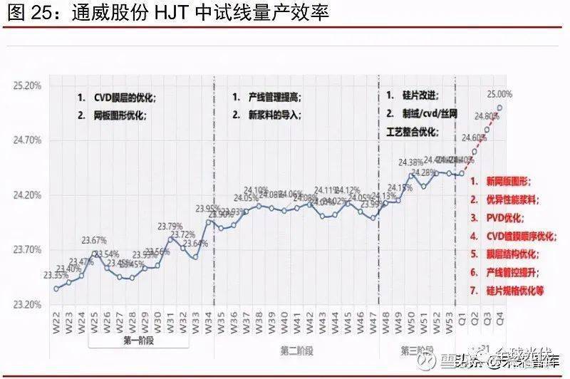 揭秘，2017年安庆扫黄行动最新进展报道