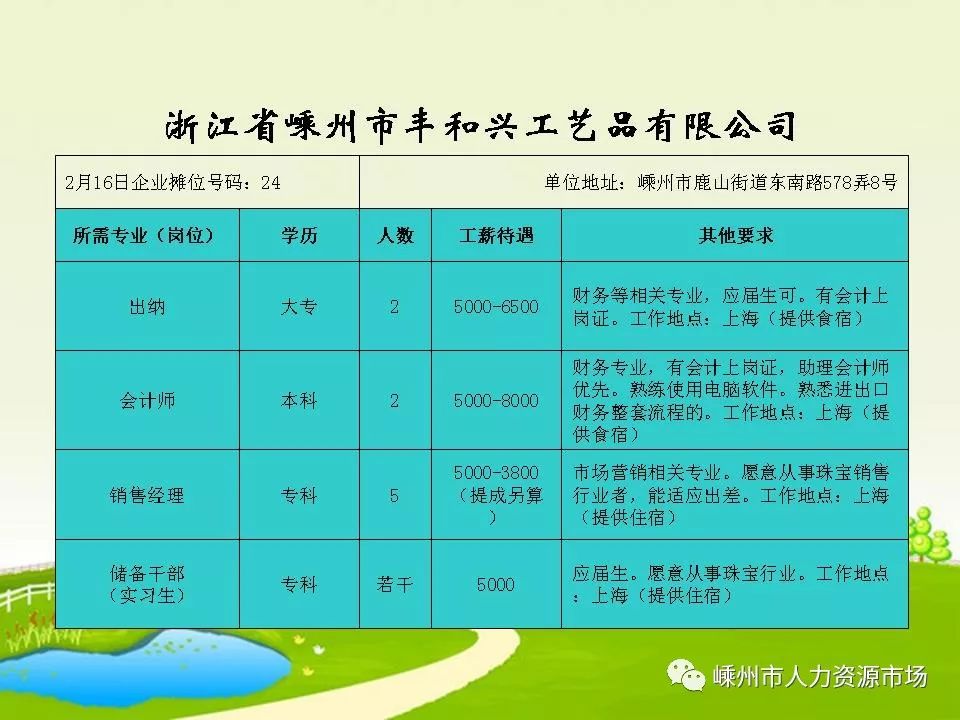 嵊州市工友人才网最新动态与深度解析