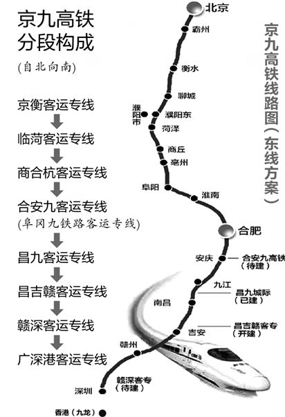 阜冈九高铁最新消息深度解析